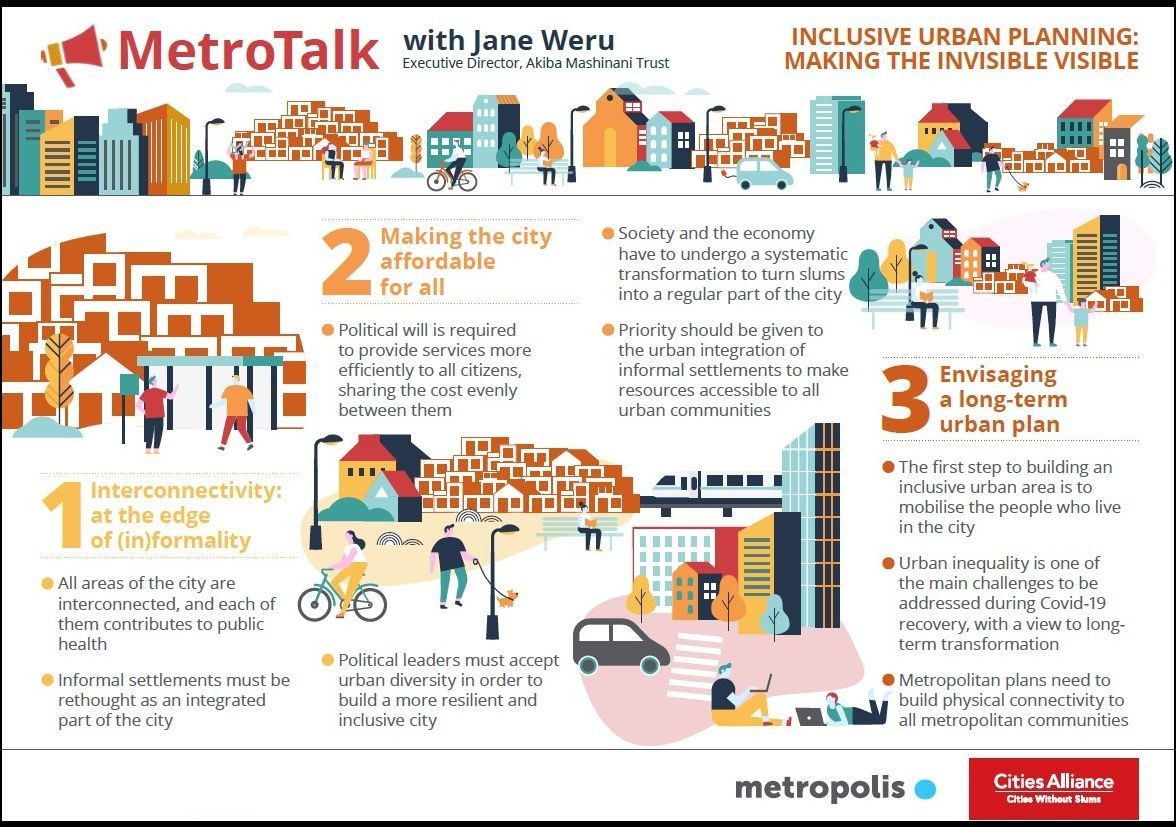 Inclusive Urban Planning: Making The Invisible Visible | Cities Alliance